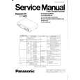 PANASONIC NVFJ606 Service Manual