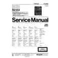 PHILIPS EM2000 Service Manual