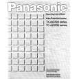 PANASONIC TX43GF85 Owners Manual