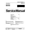 PHILIPS FA67000R Service Manual