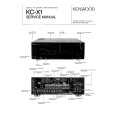 KENWOOD RXA188 Manual de Servicio
