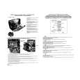 THOMSON ICC20 CHASSIS Service Manual