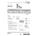 PHILIPS HD3800 Instrukcja Serwisowa