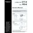 ROLAND CY-6 Owners Manual