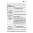 WHIRLPOOL INDIANA A/1 Skrócona Instrukcja Obsługi