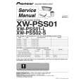 PIONEER XW-PSS01/TLXJ Service Manual