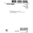 SONY MDR-00L Service Manual
