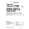 PIONEER VSX35TX Service Manual
