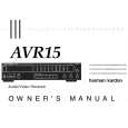 HARMAN KARDON AVR15 Owners Manual