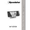 ROADSTAR HIF8595R Instrukcja Serwisowa
