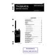 KENWOOD TH28AE Service Manual