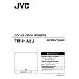 JVC TM-21A2U Owners Manual