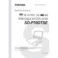TOSHIBA SD-P70DTSE Instrukcja Serwisowa