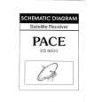 PACE SS9000 Instrukcja Serwisowa