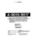 ONKYO A-8017 Owners Manual