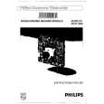 PHILIPS VCM3110/00 Owners Manual