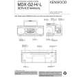 KENWOOD MDX-G2-L Instrukcja Serwisowa