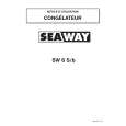 SEAWAY SW6S Instrukcja Obsługi