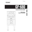 TEAC GF-680 Owners Manual