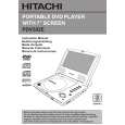 HITACHI PDV302E Instrukcja Obsługi