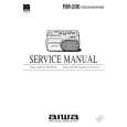 AIWA RM200 Service Manual