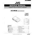 JVC KD-MK88E Service Manual
