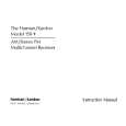 HARMAN KARDON MODEL150+ Owners Manual