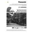 PANASONIC CYVHD9500U Owners Manual