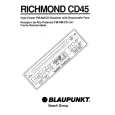 RICHMOND CD45