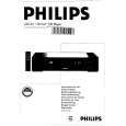 PHILIPS CD163/05 Instrukcja Obsługi