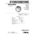 AIWA XP-EV600B Manual de Servicio