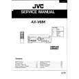 JVC AXV6BK Instrukcja Serwisowa