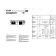 SABA CD780 Service Manual