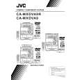 JVC MX-DVA9R Owners Manual