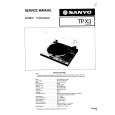 SANYO TPX3 Instrukcja Serwisowa