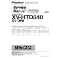 PIONEER XV-DV8/DDXJ/RA Service Manual