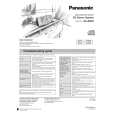 PANASONIC SCEN28 Manual de Usuario