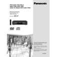 PANASONIC A7 Owners Manual