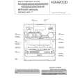 KENWOOD RXDA51 Service Manual
