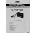 JVC VUV150E Service Manual