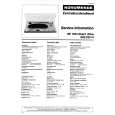 NORDMENDE RP1651 982.185H Service Manual