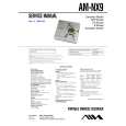 AIWA AM-NX9 Manual de Servicio