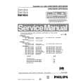 PHILIPS 22RC35900 Manual de Servicio