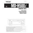 TEAC MDH500I Instrukcja Obsługi