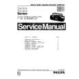 PHILIPS AQ5210 Service Manual
