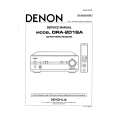 DENON DRA-201SA Service Manual