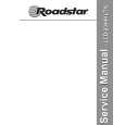 ROADSTAR LCD-2044KLTN Instrukcja Serwisowa