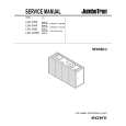 SONY LDU-3050 Service Manual