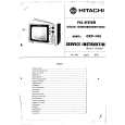 HITACHI CRP145 Service Manual