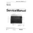 PHILIPS 22RR454/15 Service Manual